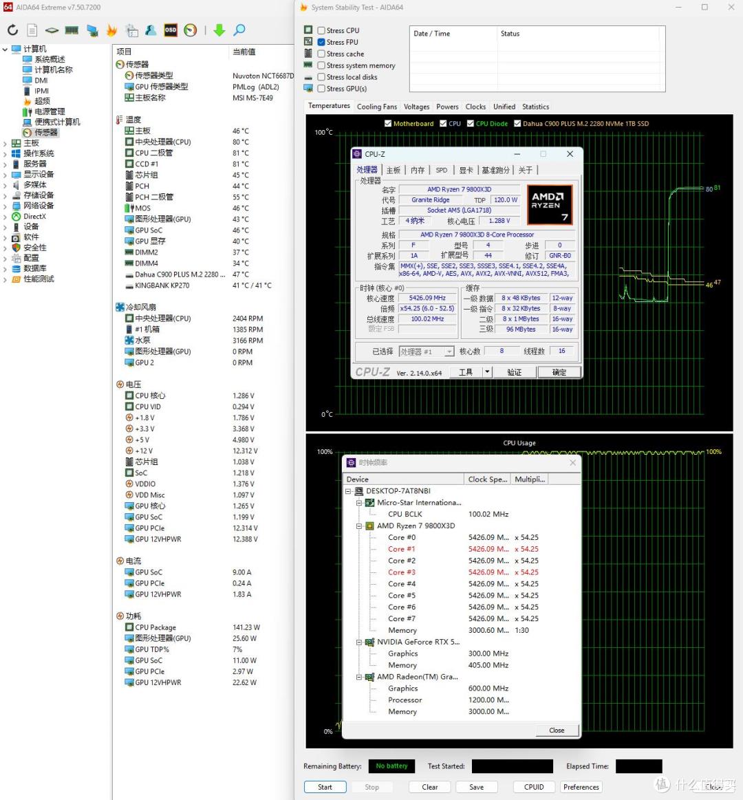 网游、大型3A轻松拿捏,9800X3D搭配RTX 5080双强无短板 装机体验