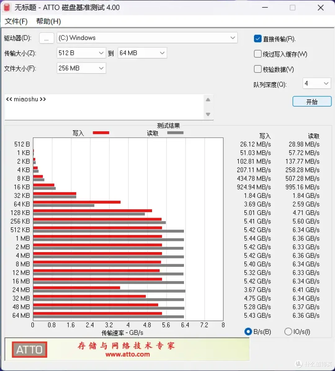 一文读懂长江存储 PC411 搭配联想 Legion Go S 掌机到底有多强?