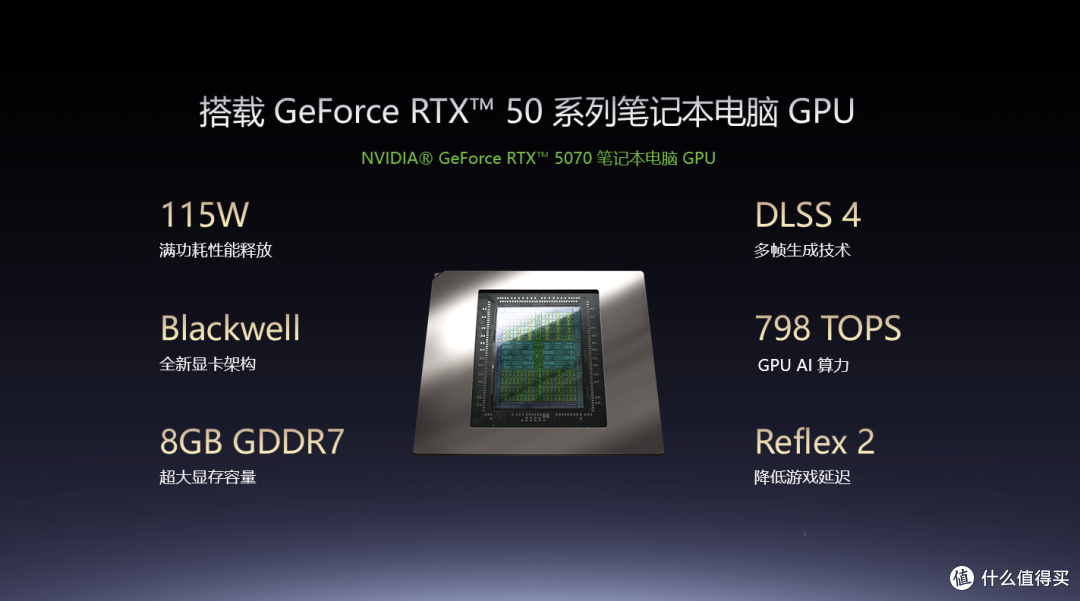 七彩虹 iGame M15 Origo：便携高性能游戏本新体验