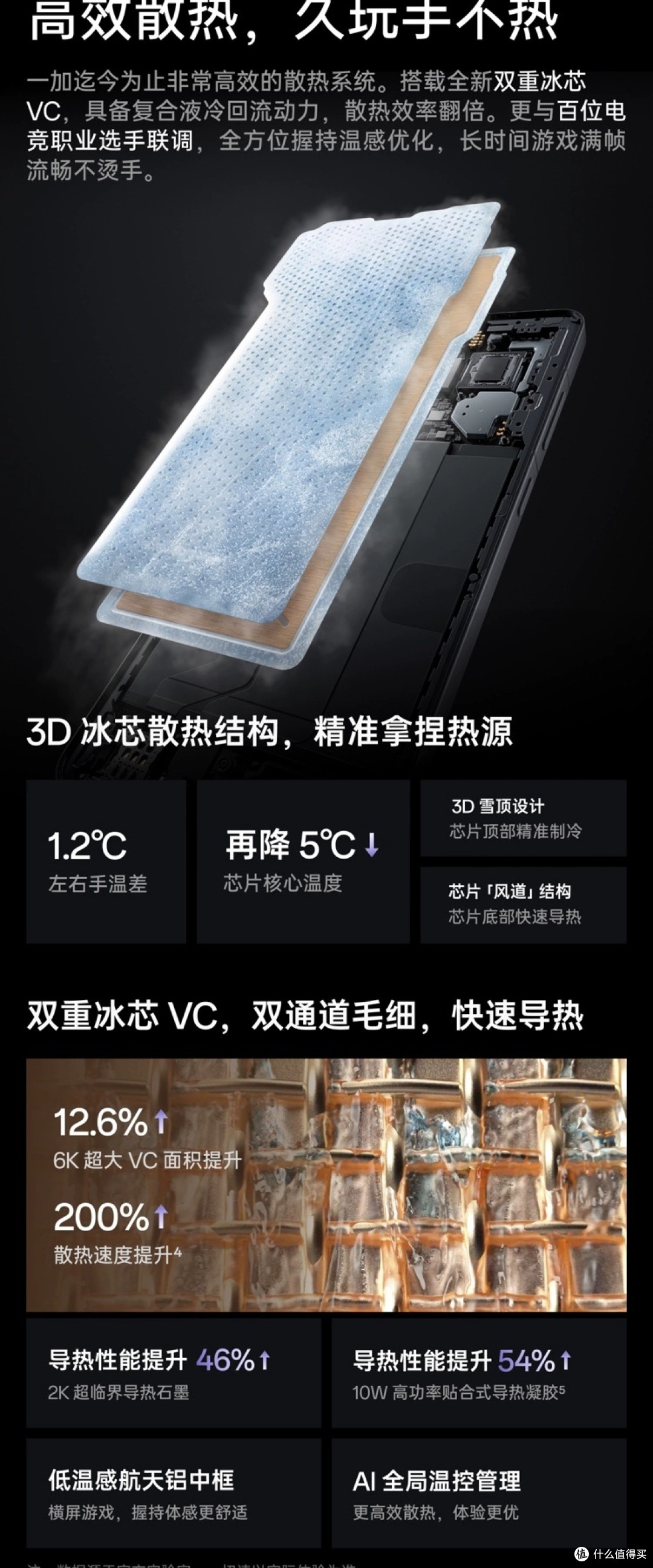 618价差170元怎么选?一加Ace5至尊版vsPro版终极选购指南