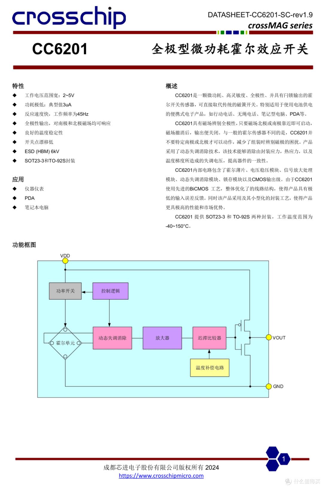 支持45W输出功率,米家随行便携榨汁杯2拆解