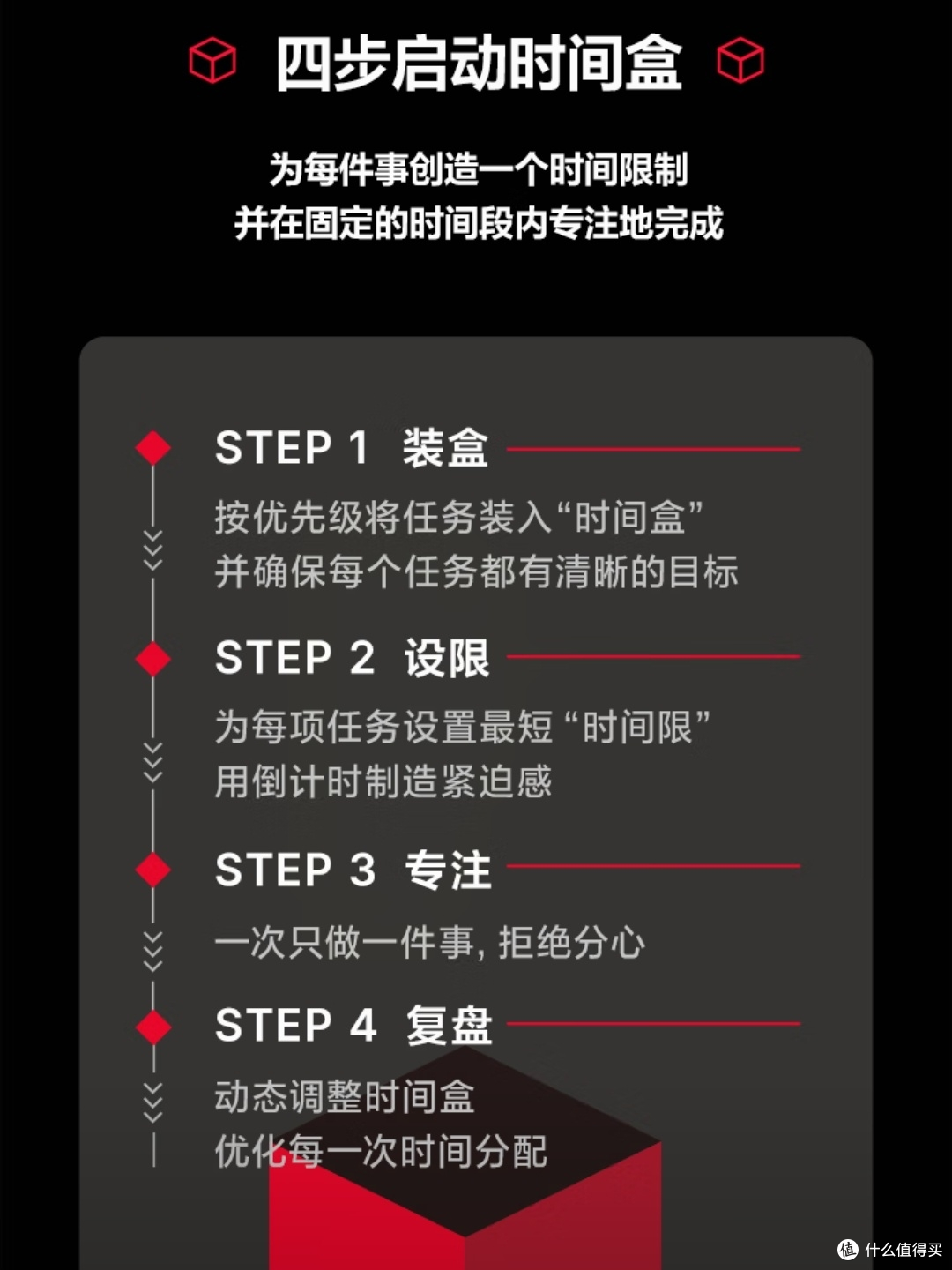 解锁马斯克“盒”武器，15分钟规划高效人生——读《时间盒》有感