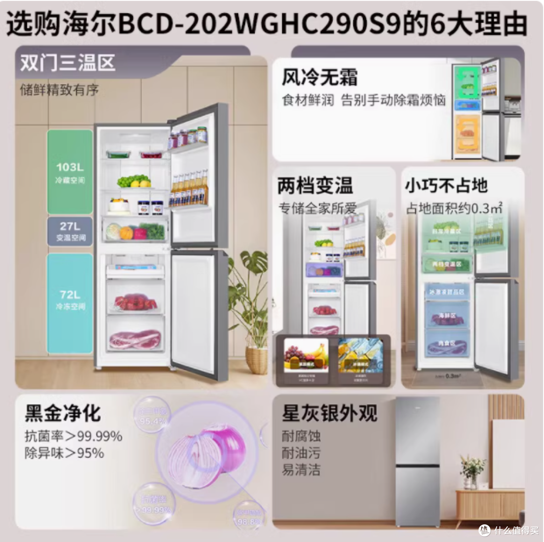 新潮生活,一步到位——海尔202L双门风冷无霜冰箱