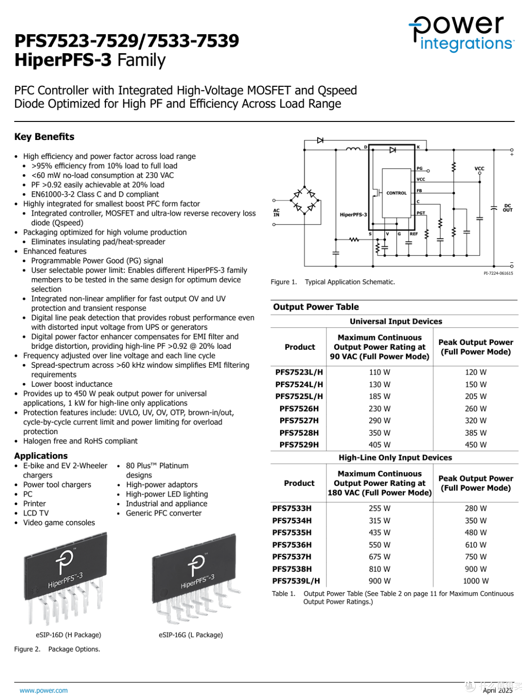 PI DER-984 720W高效LLC充电器方案解析