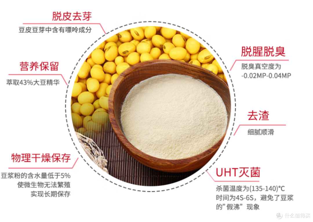 永和豆浆粉:传统滋味与现代便捷的完美碰撞