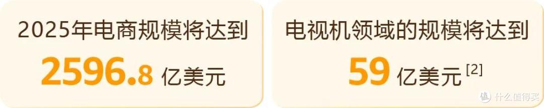 从代工厂开始逆袭，仅7个月在日本站弯道超车，销售额破千万！