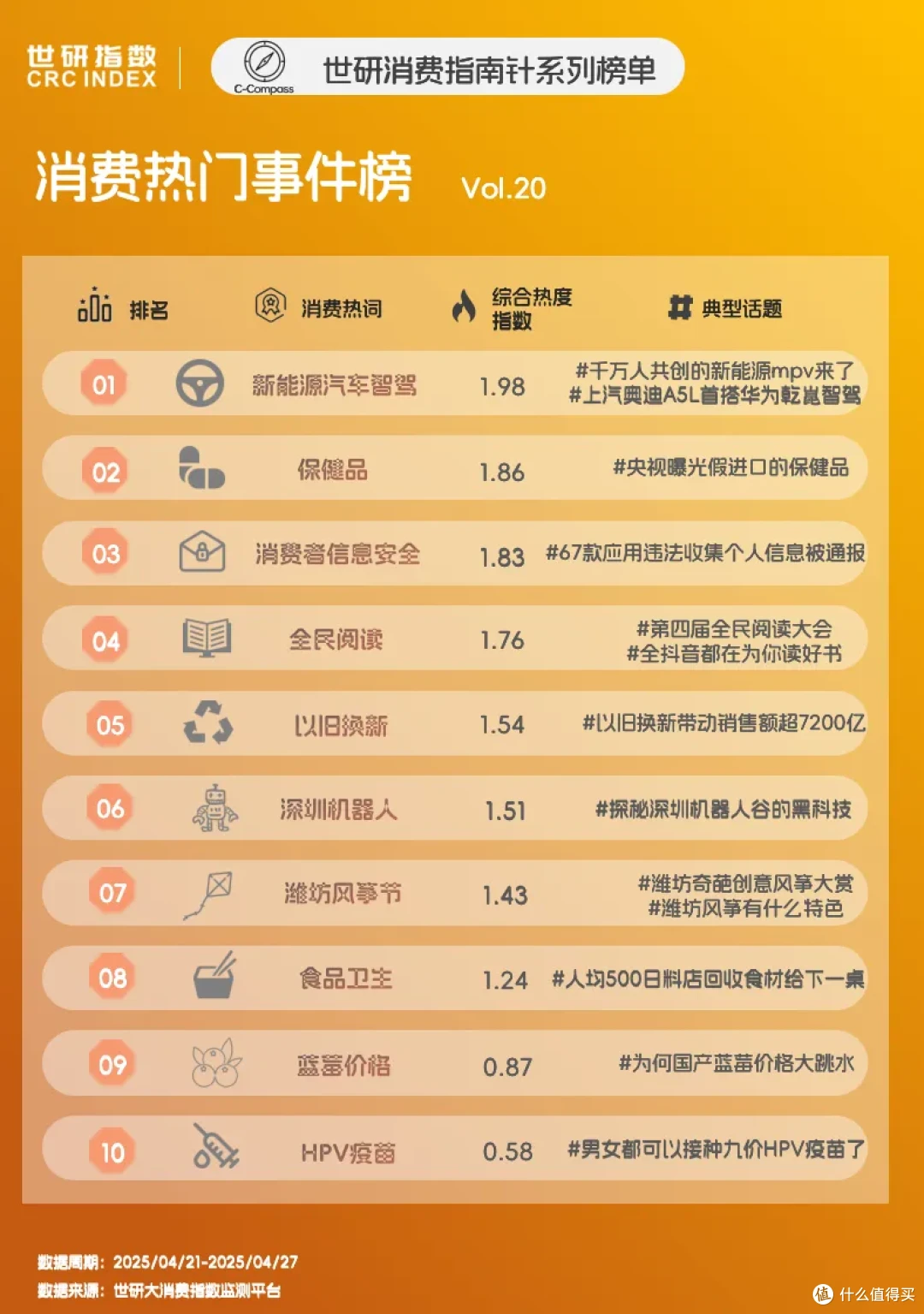 新能源汽车智驾升级,强化“科技感”与“人性化”