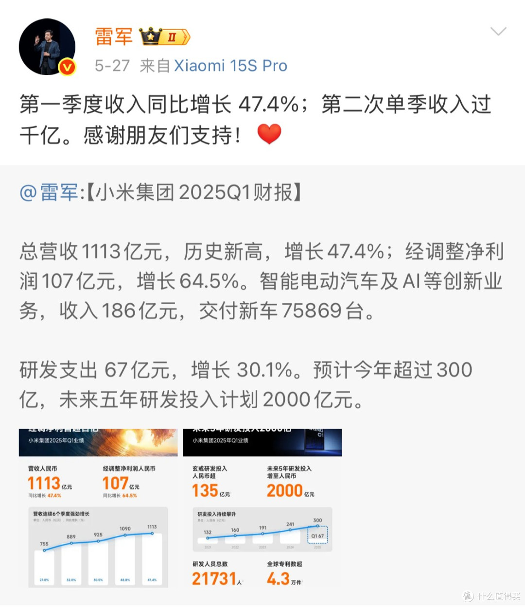 业绩再创史上最强,小米核心增长逻辑不变
