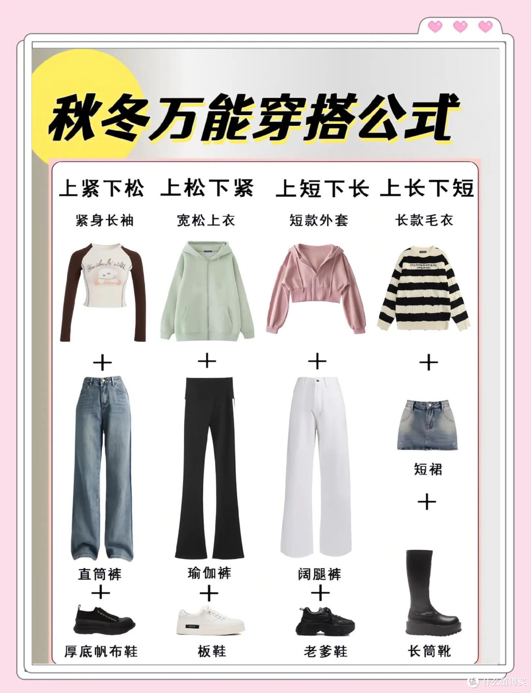 Deepseek告诉女性，投产比最高的10件事（上篇）