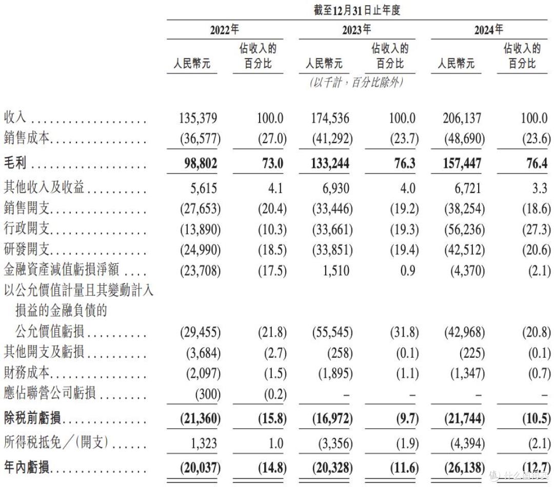 车来了母公司元光科技将在港交所上市,募资总额约2.4亿港元
