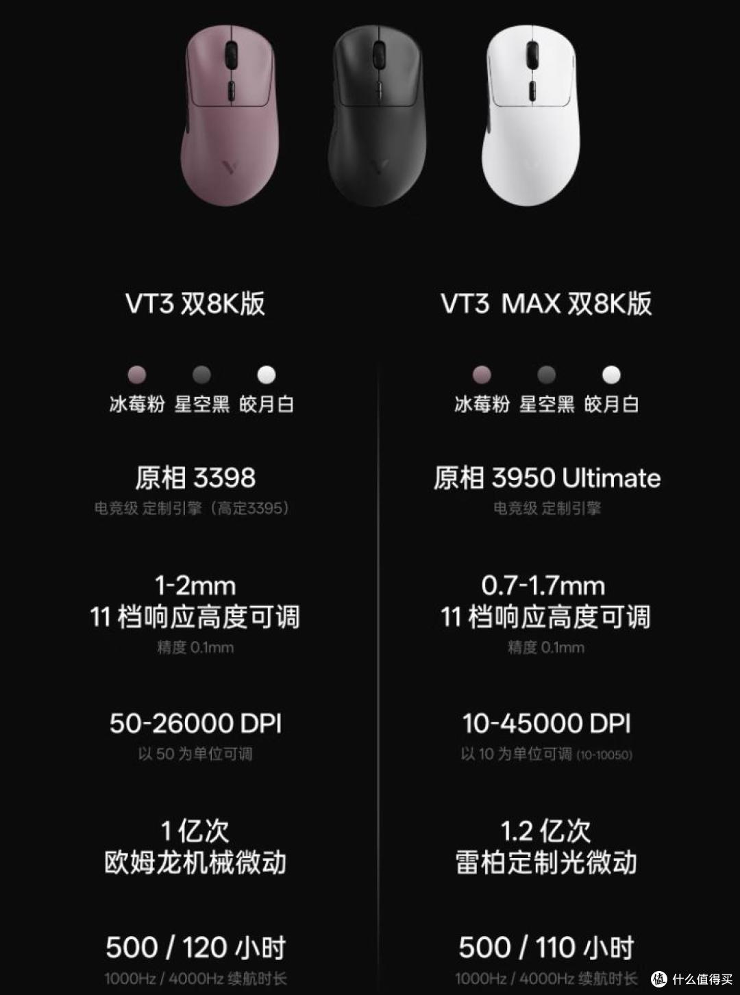 雷柏VT3 MAX与VT3游戏鼠标评测:中大手玩家的性价比之选