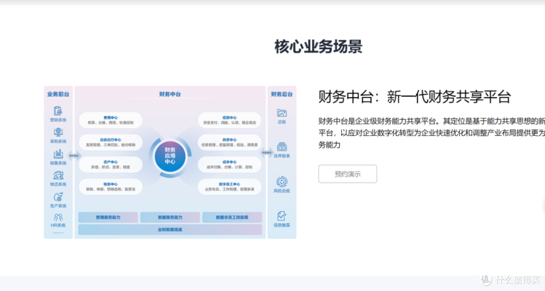 电子会计档案管理系统哪个好？分享财务常用的10款