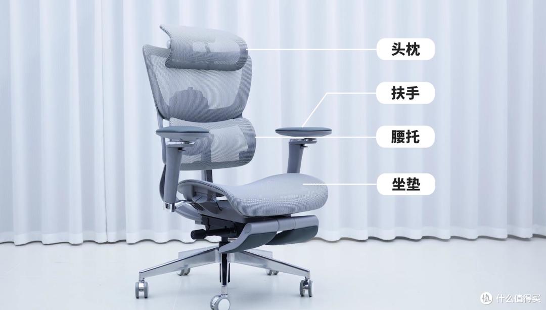 人体工学椅防坑白皮书，拆解追腰三大流派，摩伽S3Plus深度评测