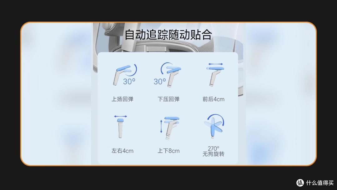 人体工学椅防坑白皮书，拆解追腰三大流派，摩伽S3Plus深度评测