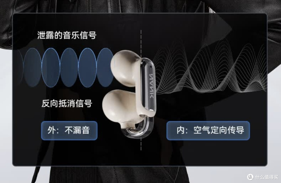 终于实现了南卡开放式耳机的究极进化三连击!!!!