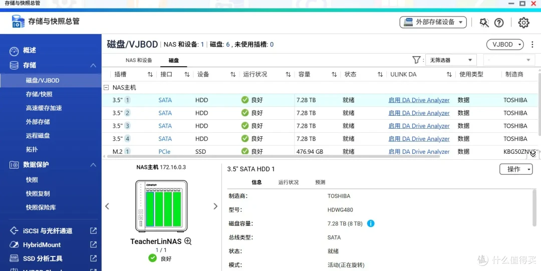 从图文到短视频,QNAP TS-464C2 宇宙魔方 NAS 升级全记录