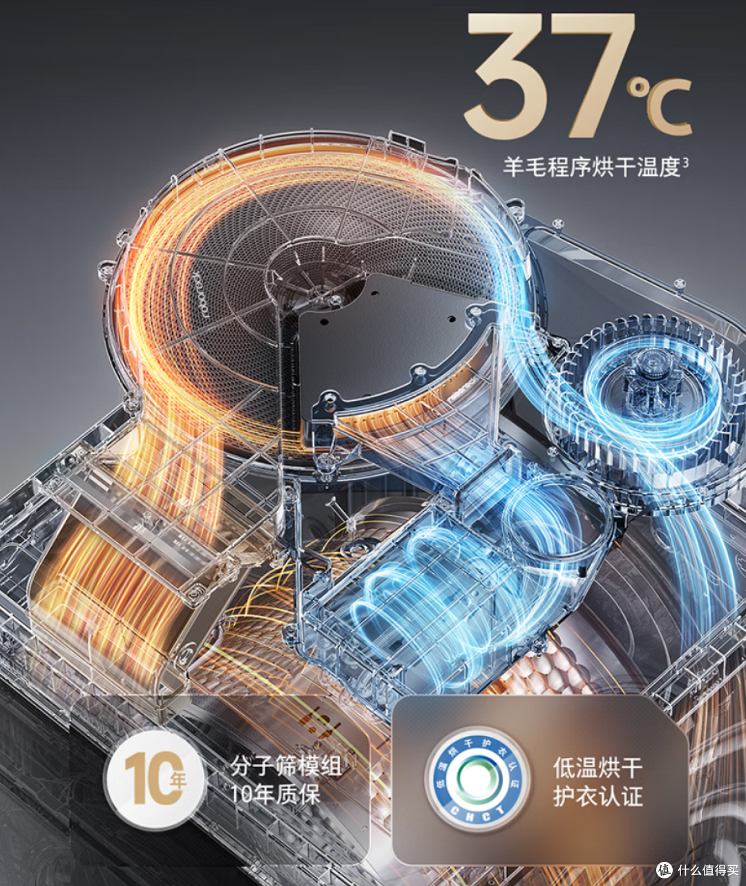 会除皱,懂烘干,万元内首款双绿标洗烘一体机,石头Z1 Plus来了