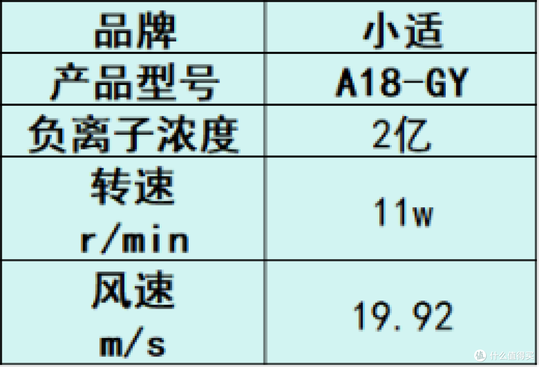 电吹风啥牌子好?五大爆火机型推荐2025严选榜单,发质不佳可用!