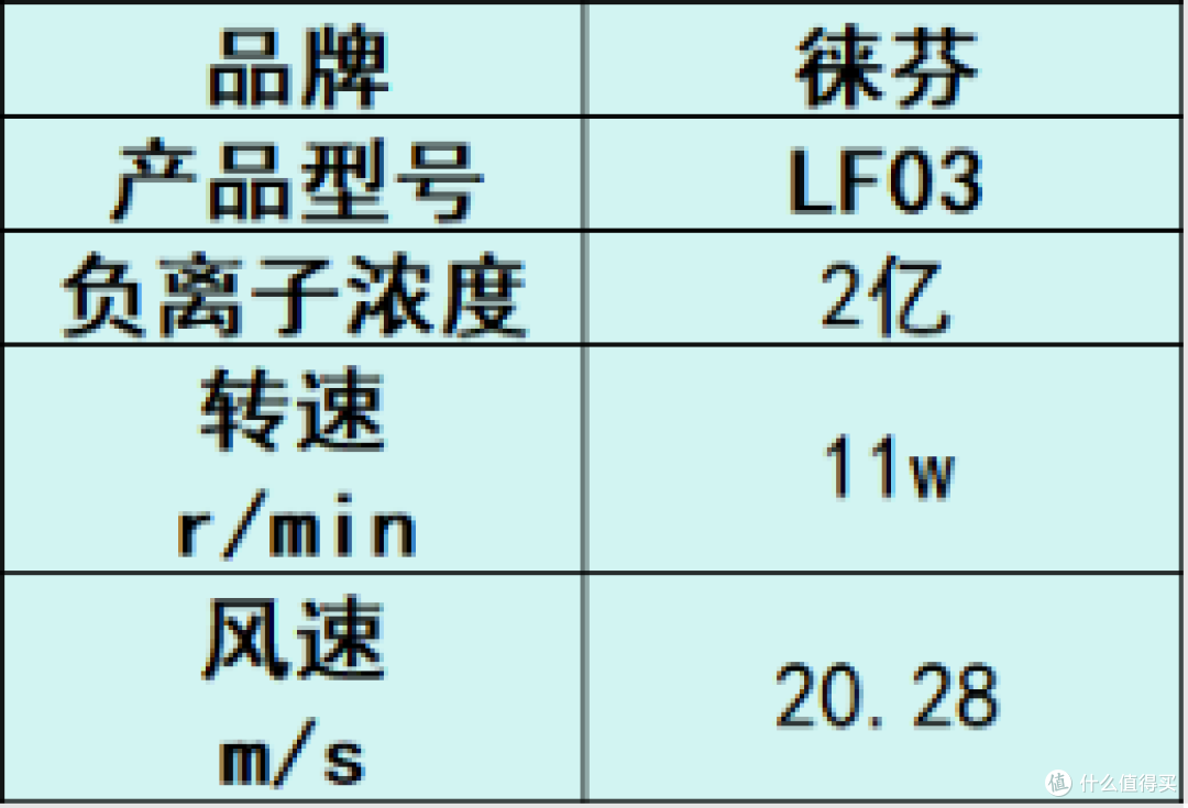 电吹风啥牌子好?五大爆火机型推荐2025严选榜单,发质不佳可用!