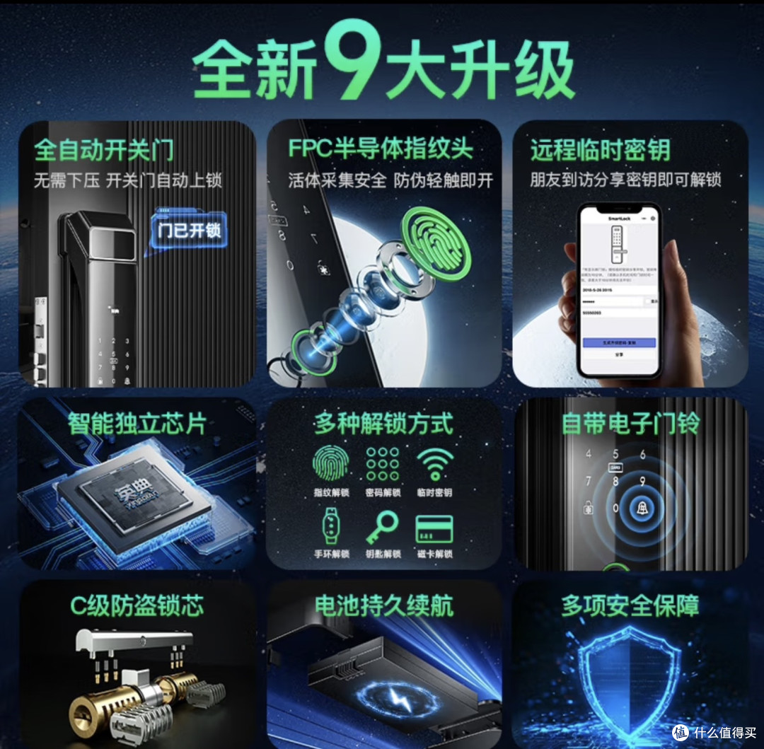 后悔没早点换!英典R5指纹锁,用过就离不开!