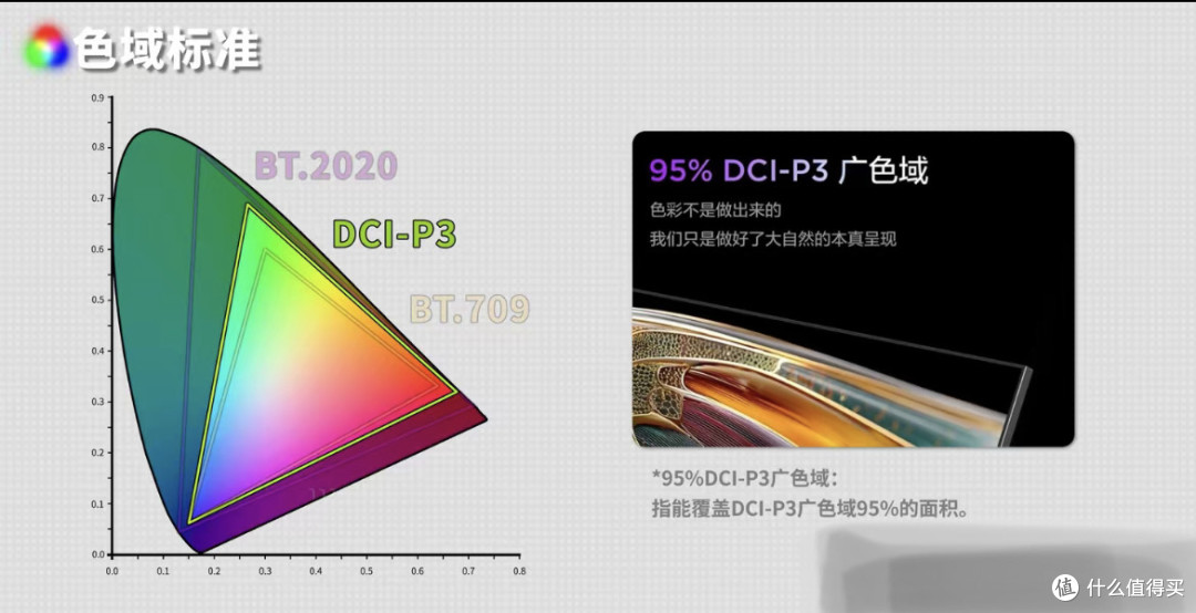 买前必看!2025年618电视选购攻略,闭眼入不踩坑!