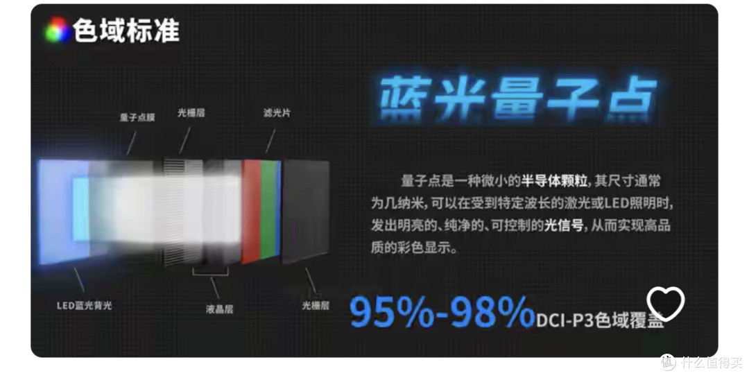 买前必看!2025年618电视选购攻略,闭眼入不踩坑!