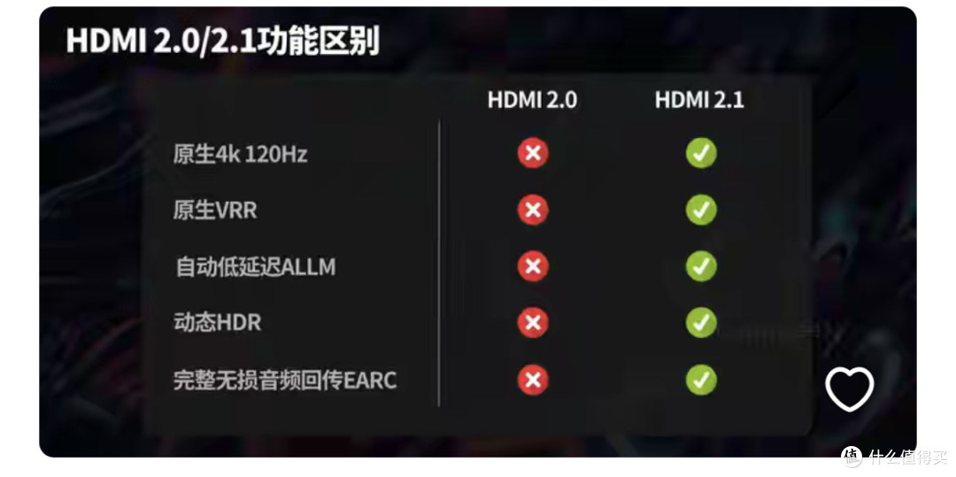 买前必看!2025年618电视选购攻略,闭眼入不踩坑!