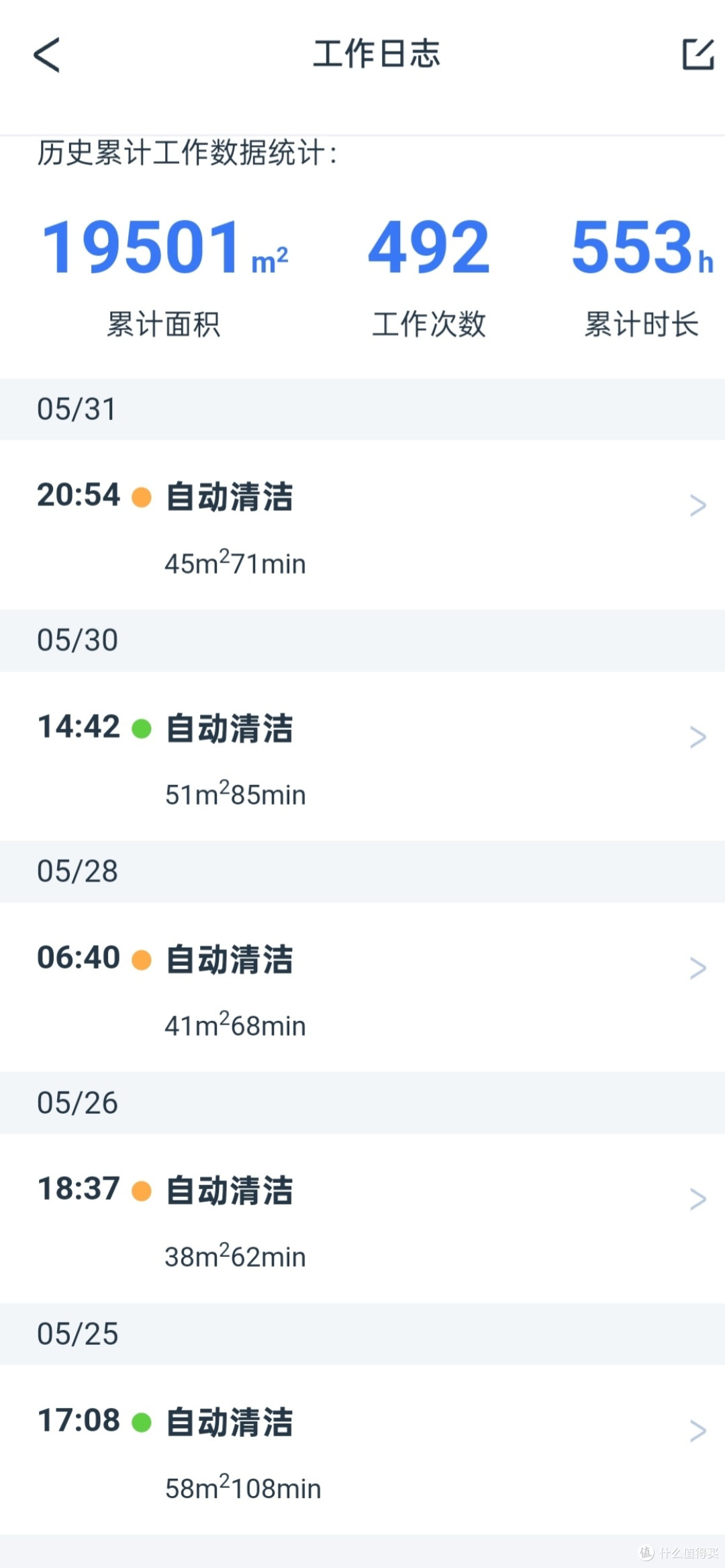 科沃斯扫拖机器人T10 Turbo顺时针转圈故障拆修排除