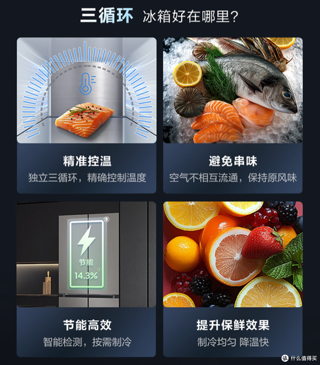 618买冰箱,哪个牌子质量好、性价比高?若不差钱,这3款一步到位