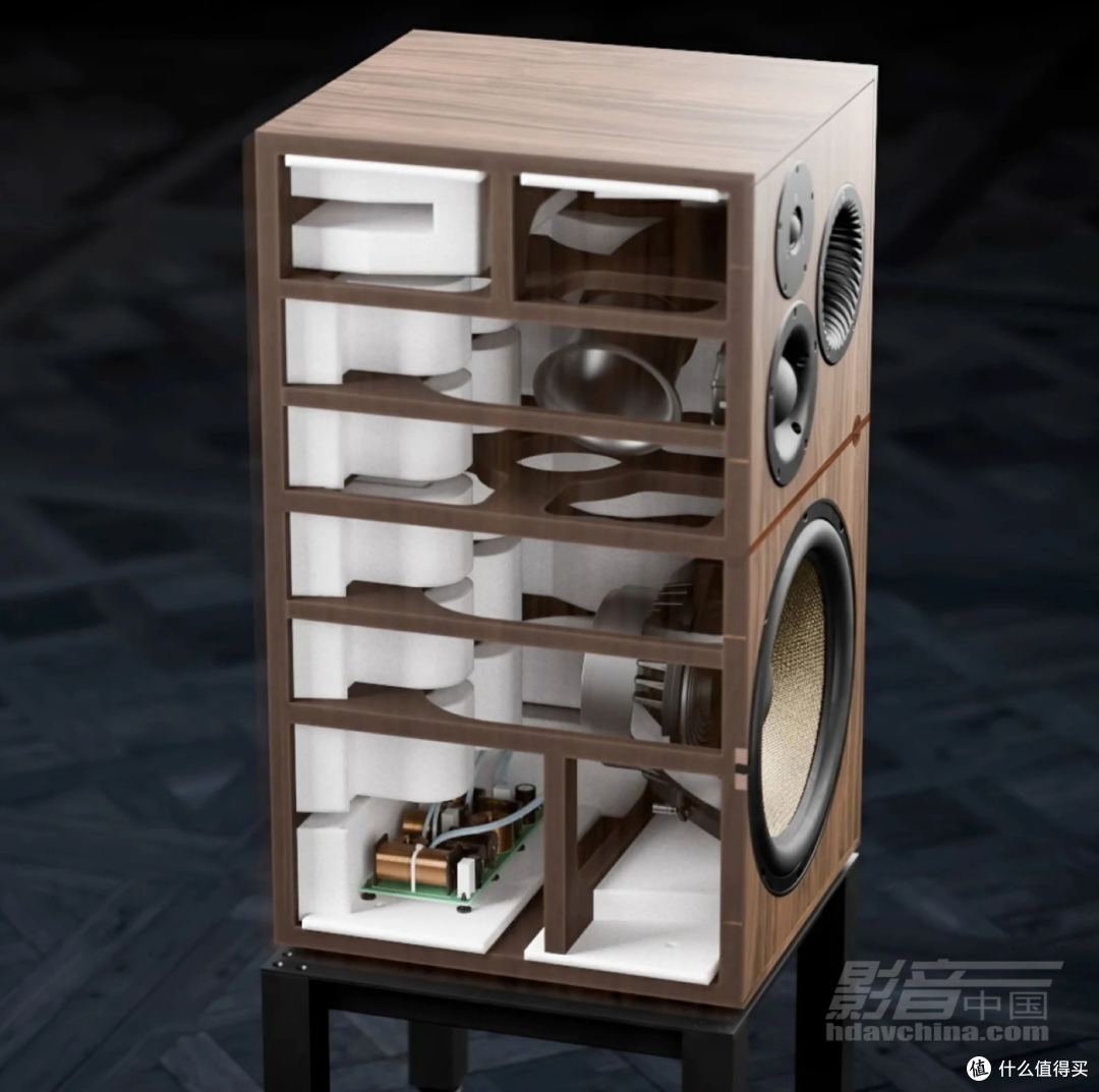 Revival Audio亚塔兰7 Evo:“一寸大一寸强”,更从容自然