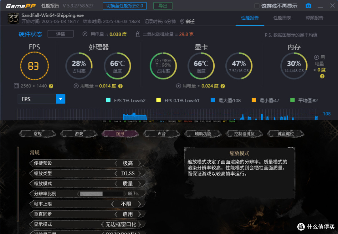 三面摆放,“真”显卡竖装,骨伽双擎OmnyX机箱装机展示