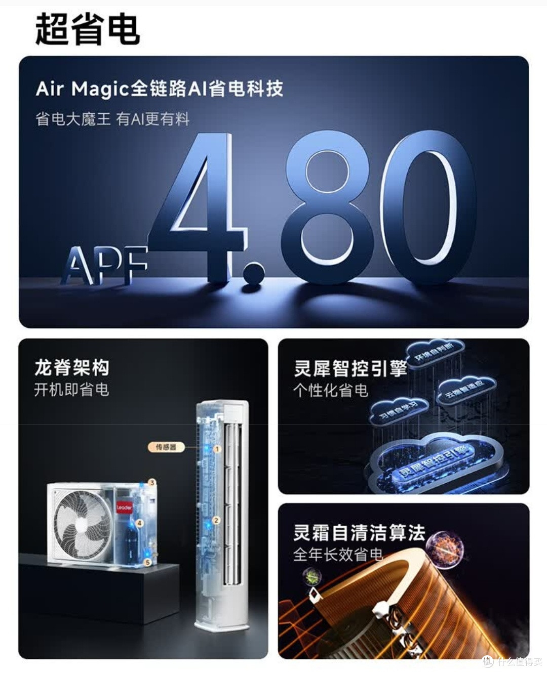 超省电2匹空调，海尔智家新宠