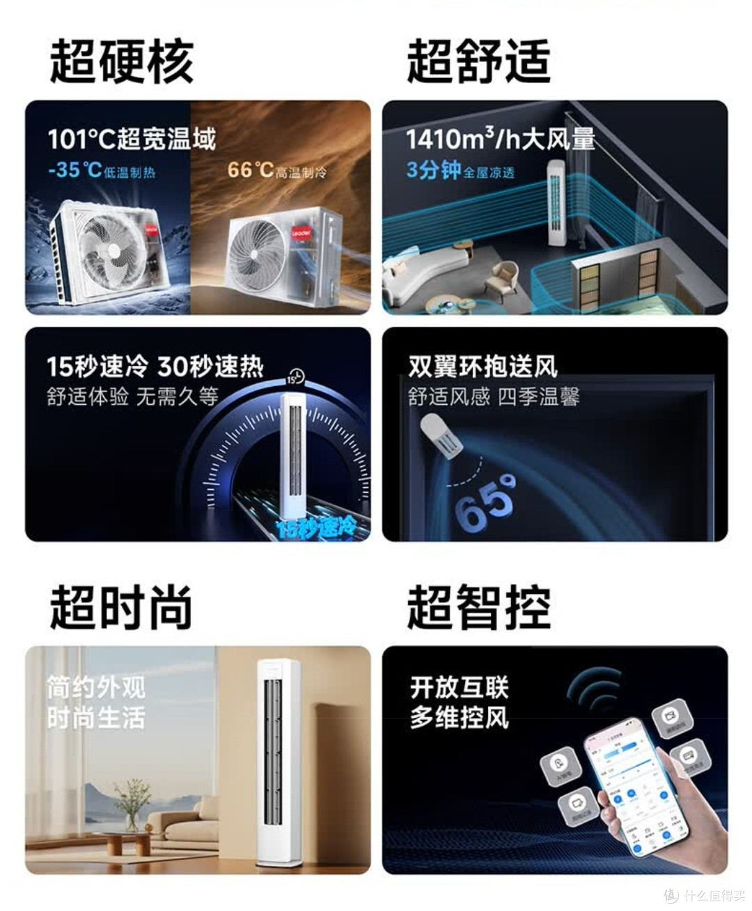 超省电2匹空调，海尔智家新宠