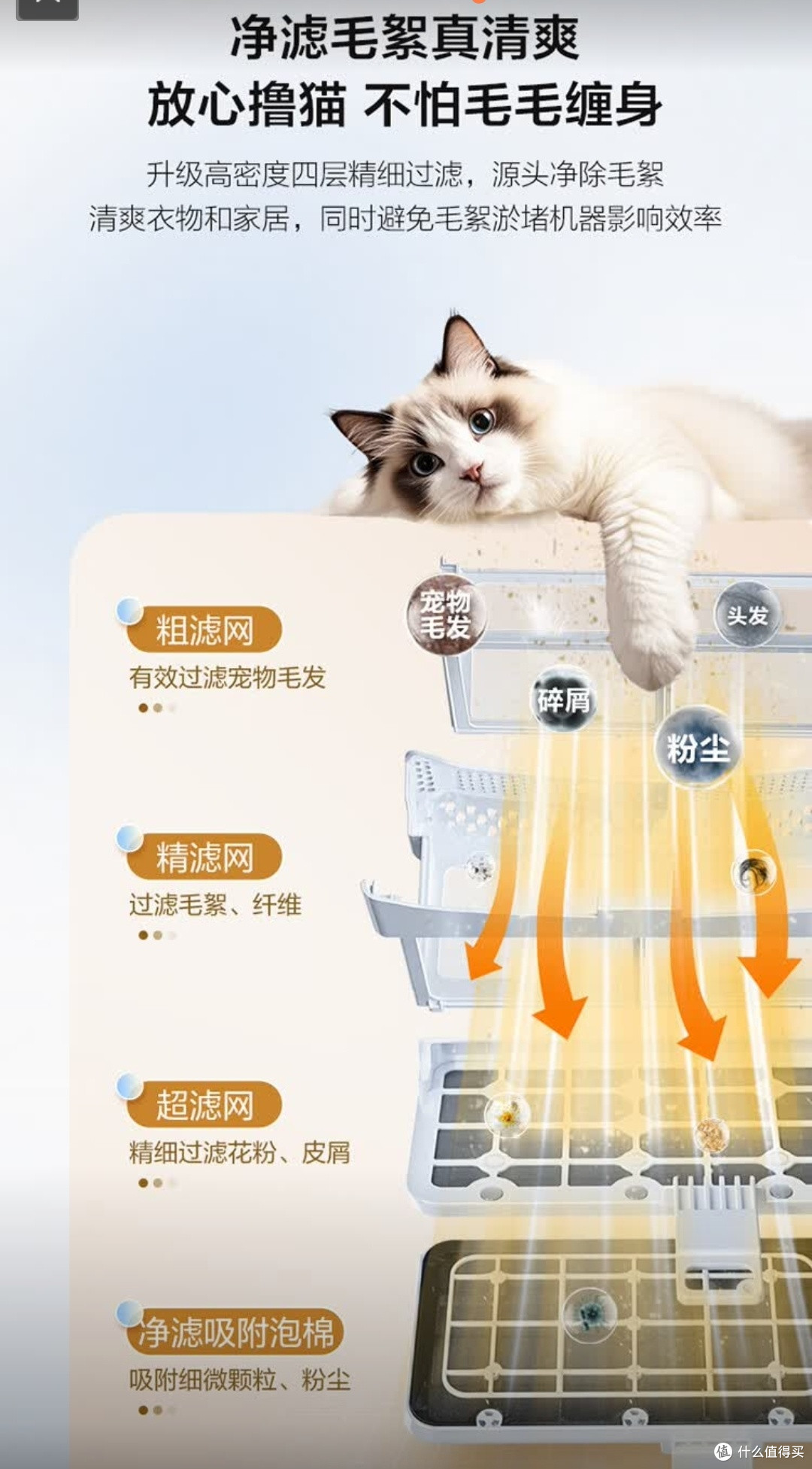 懒人必备!海尔10KG精华洗衣机
