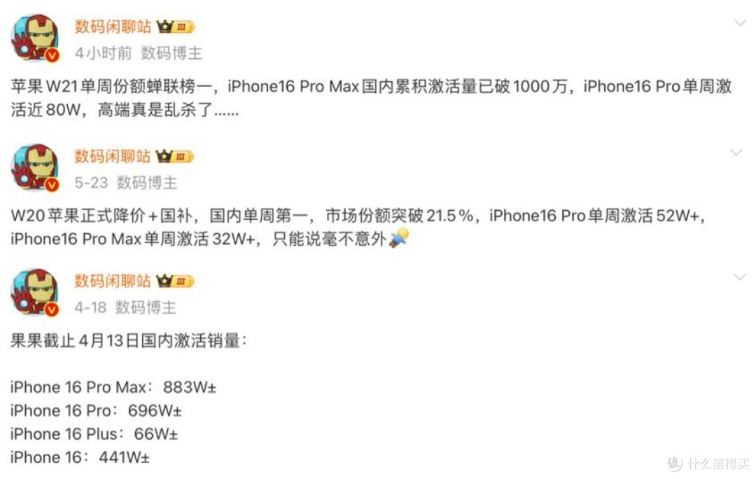 消息称 iPhone 16 Pro Max 国内激活量破千万台