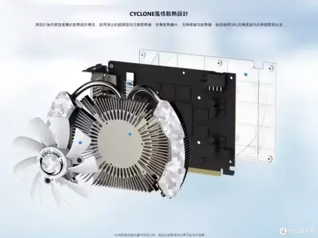 复古造型+暴雪迷彩,微星CYCLONE旋风正式回归推出