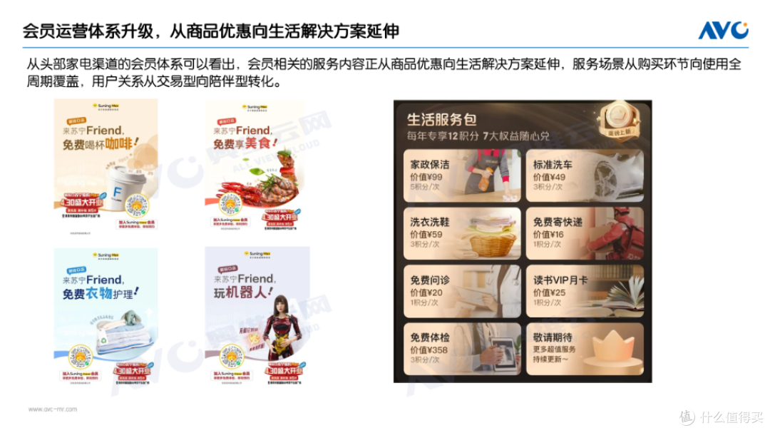 从价格战到“体验战”，家电渠道的求索之路