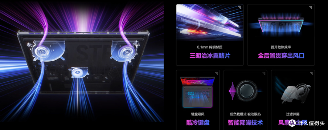 ROG魔霸新锐2025：酷睿U7+RTX5060，国补后不到9K
