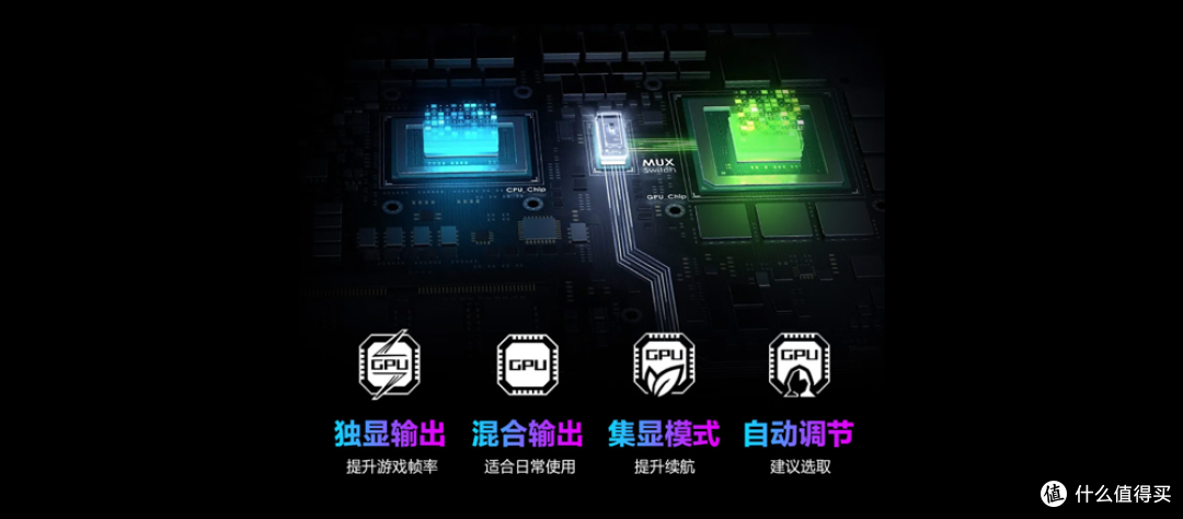 ROG魔霸新锐2025：酷睿U7+RTX5060，国补后不到9K