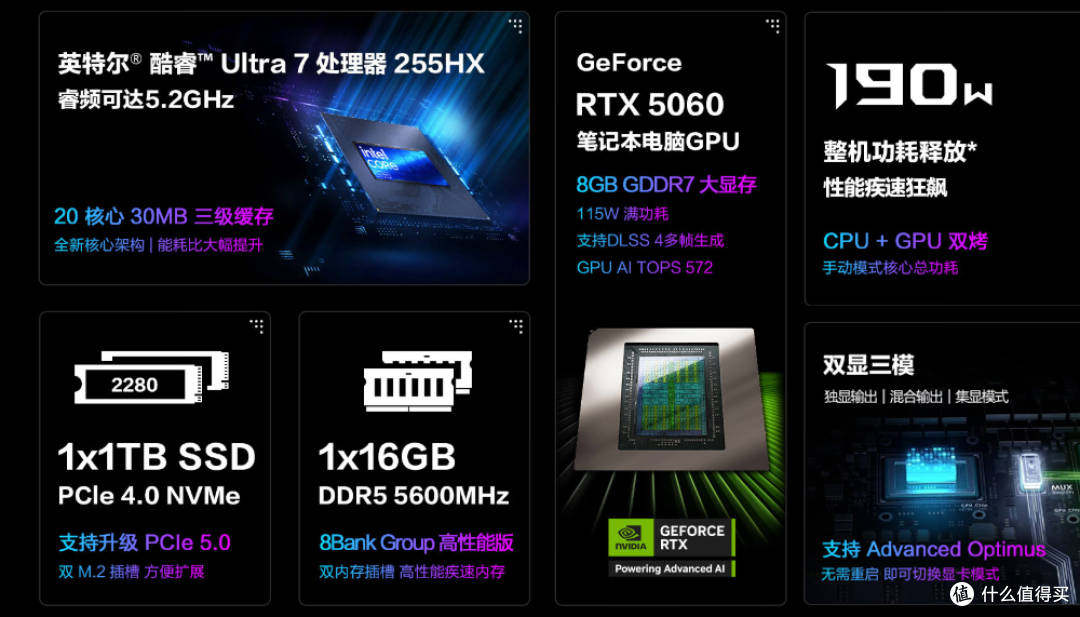 ROG魔霸新锐2025：酷睿U7+RTX5060，国补后不到9K