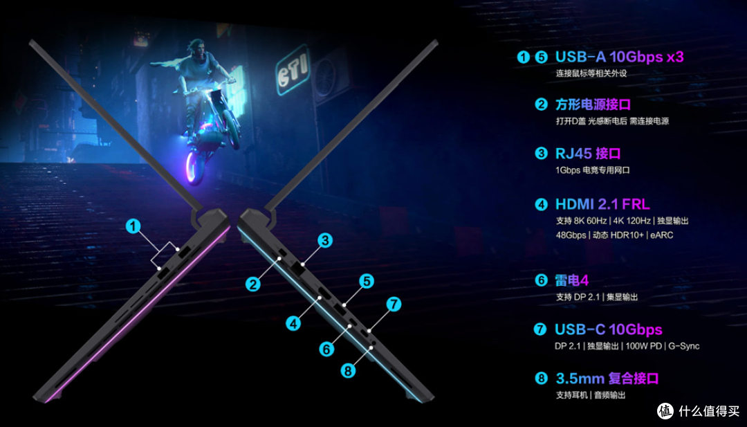 ROG魔霸新锐2025：酷睿U7+RTX5060，国补后不到9K