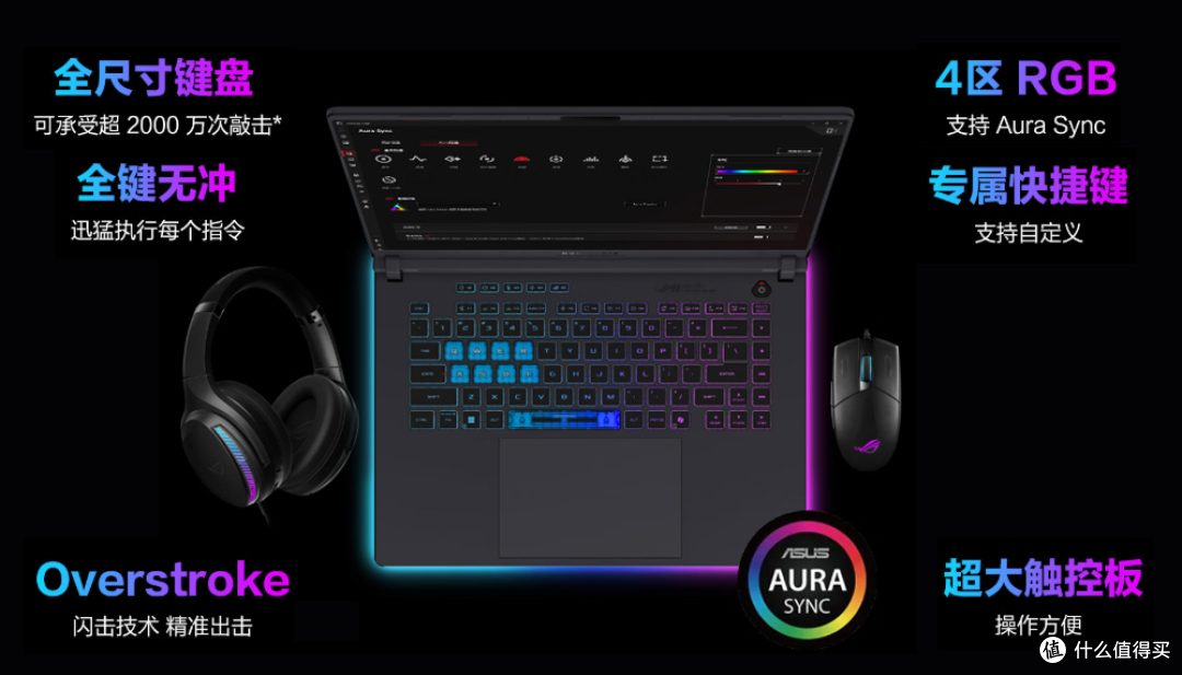 ROG魔霸新锐2025：酷睿U7+RTX5060，国补后不到9K