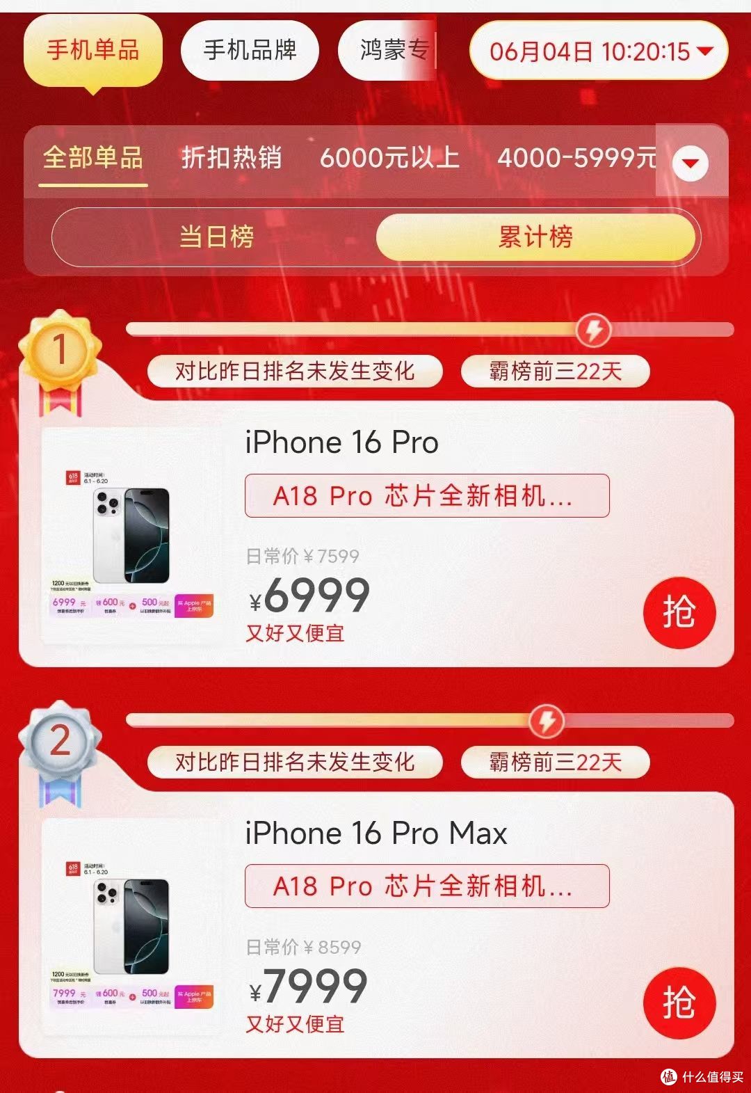 为什么国人宁愿买苹果,不愿买国产高端,4点原因很现实