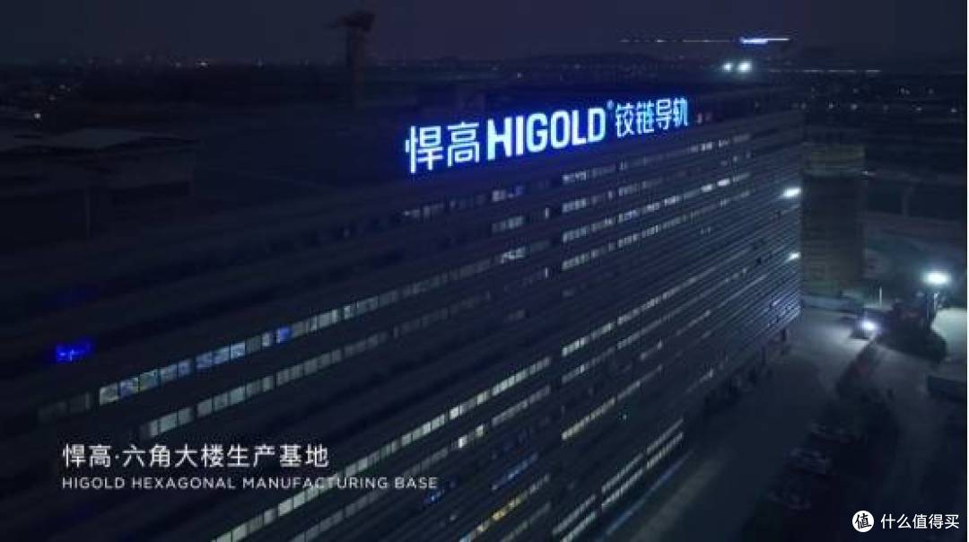 悍高集团股份有限公司上市审核通过，近三年财务表现稳健