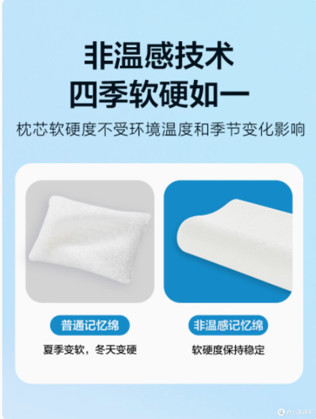 喜临门官方旗舰店:太空深睡记忆绵枕,颈椎不适者的温柔护颈专家