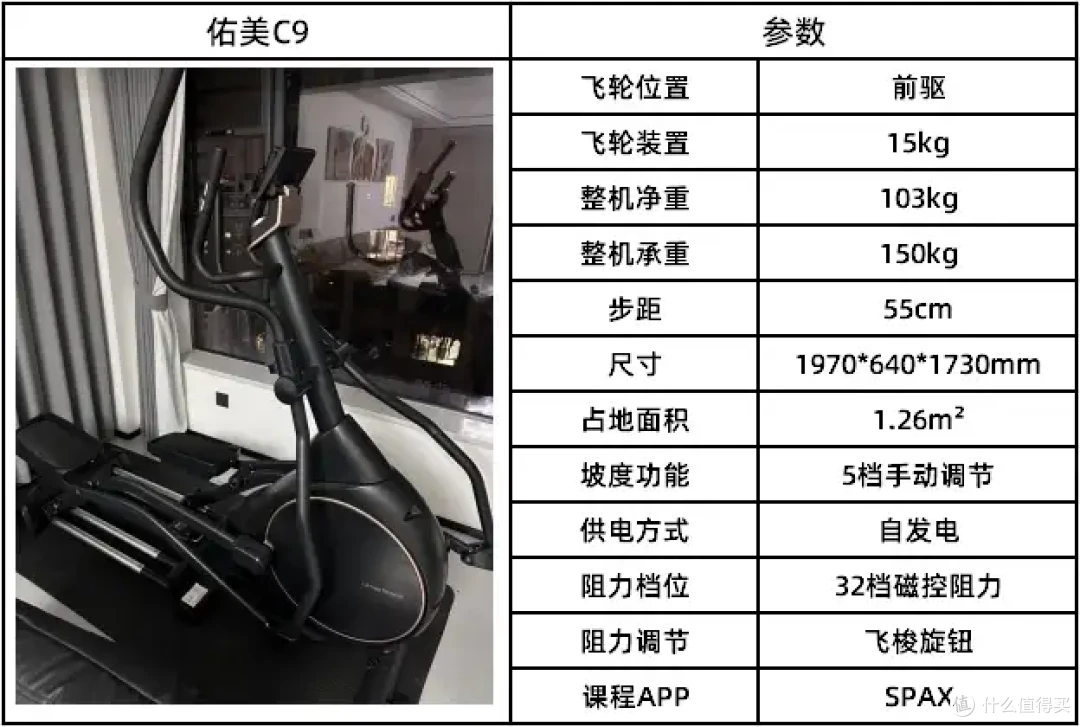 2025年带坡椭圆机推荐!椭圆机销量排行TOP5!椭圆机什么牌子好?