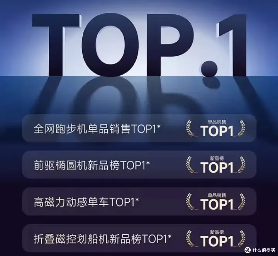 2025年带坡椭圆机推荐!椭圆机销量排行TOP5!椭圆机什么牌子好?