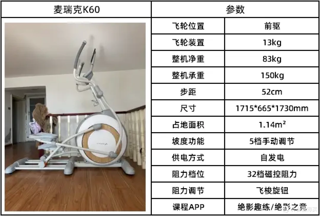 2025年带坡椭圆机推荐!椭圆机销量排行TOP5!椭圆机什么牌子好?
