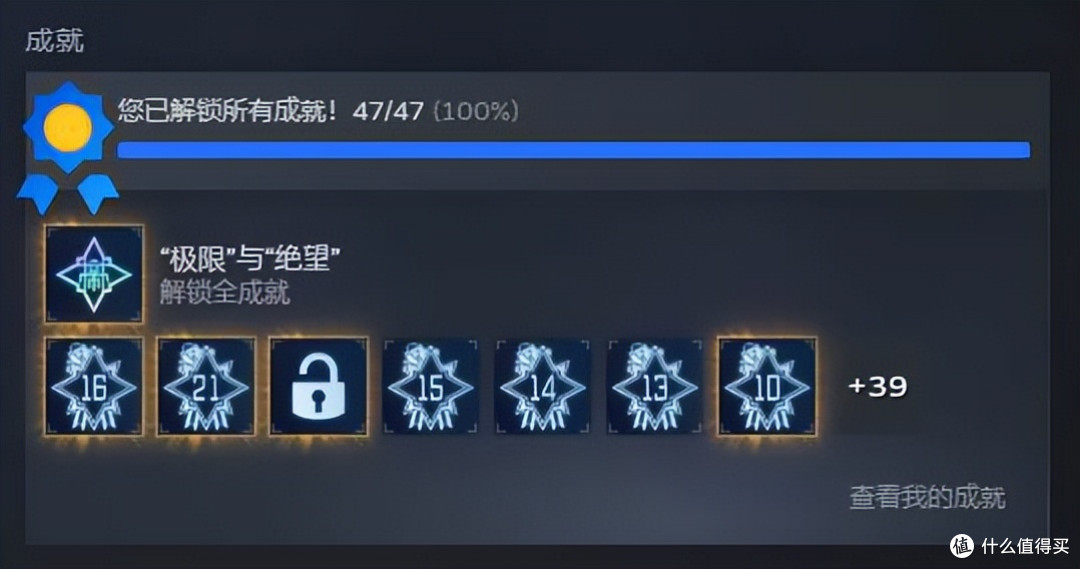 《百日战纪最终防卫学园》全成就指南与其他感想