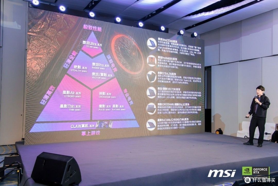 微星RTX50系笔记本新品沟通会:高性能与创新的盛宴